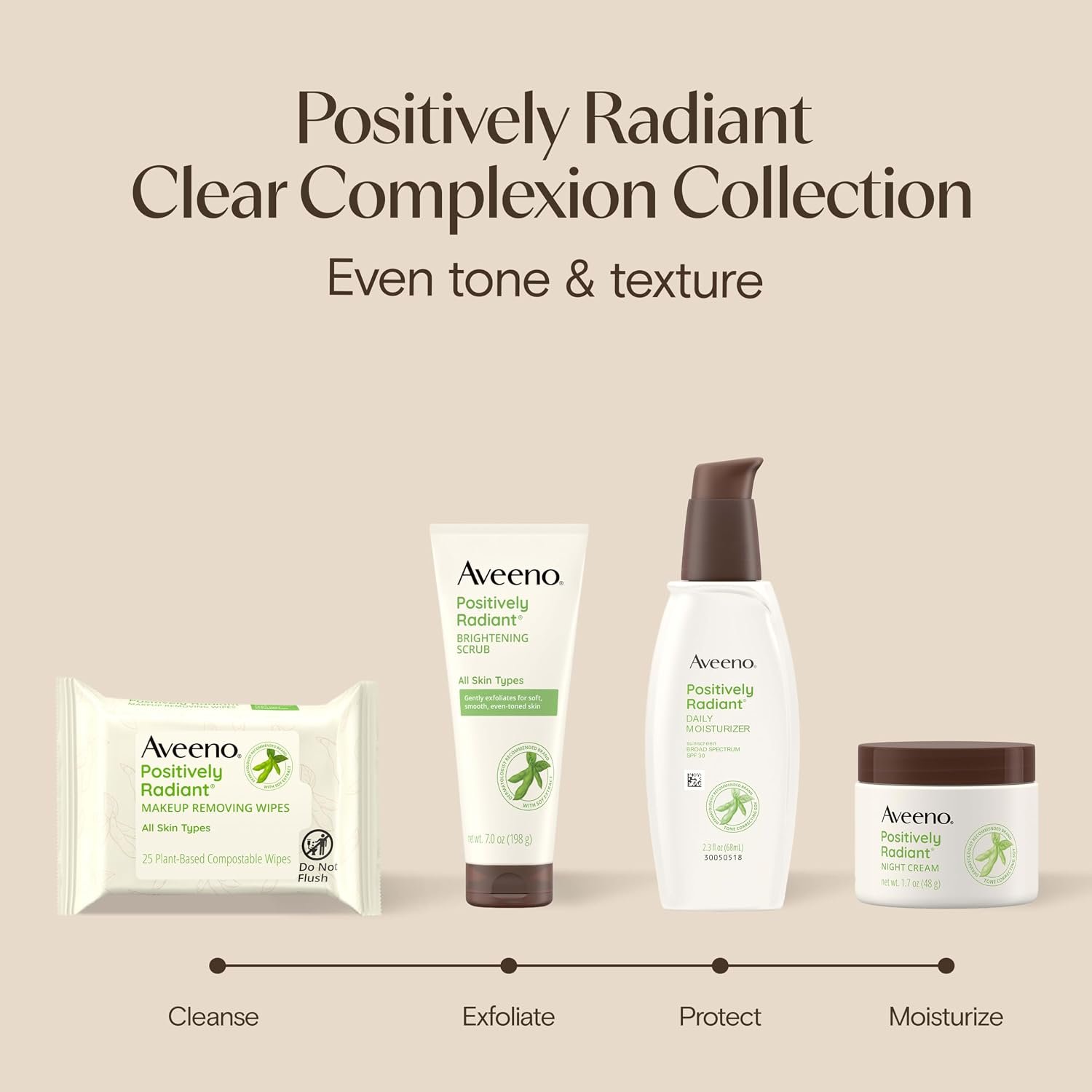 Aveeno Positively Radiant Skin Brightening Daily Face Wash Scrub, 5 oz - Image 4