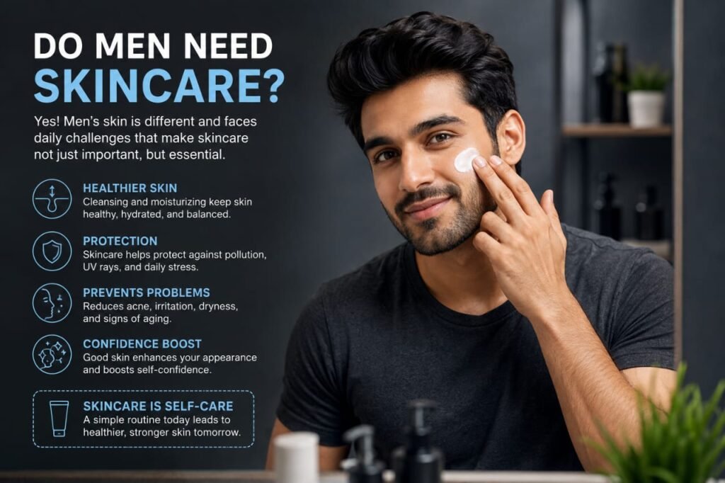Why Do Men Need Skincare?